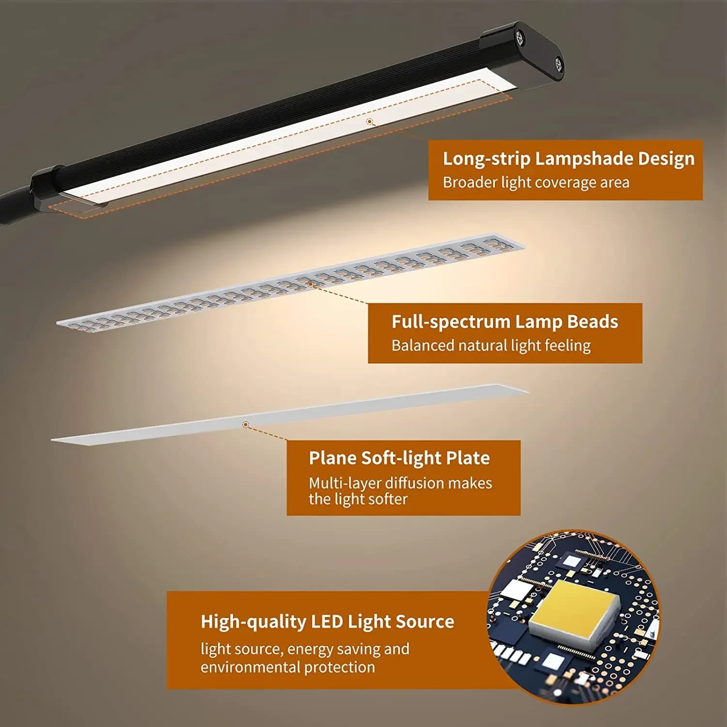 Lampe de bureau LED à clipser, lampe de lecture à intensité variable, soin des yeux, USB 360 ° Pince