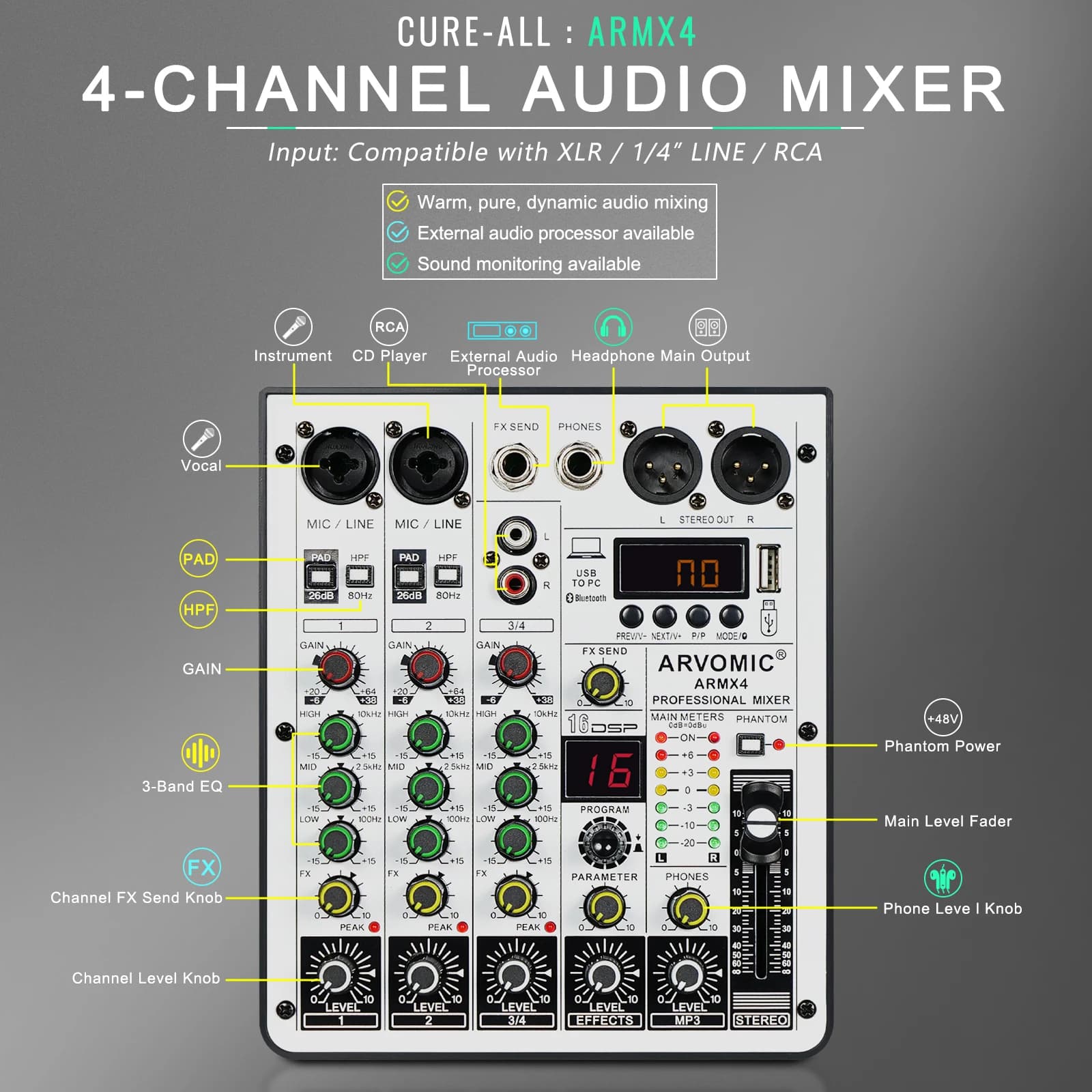 Mélangeur audio 4 canaux, table de mixage DJ avec interface audio USB, fonction Bluetooth, 16 effets
