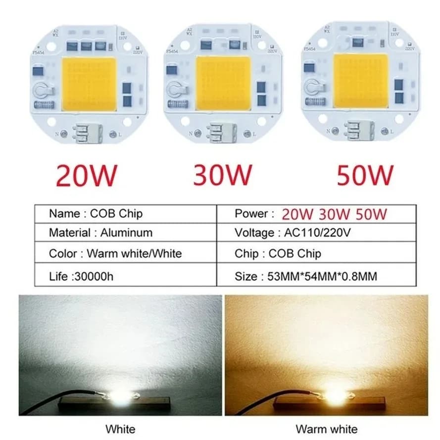 RnnTuu-Puce LED COB pour budgétaire, pas besoin de pilote, perles de lampe LED pour budgétaire, écla