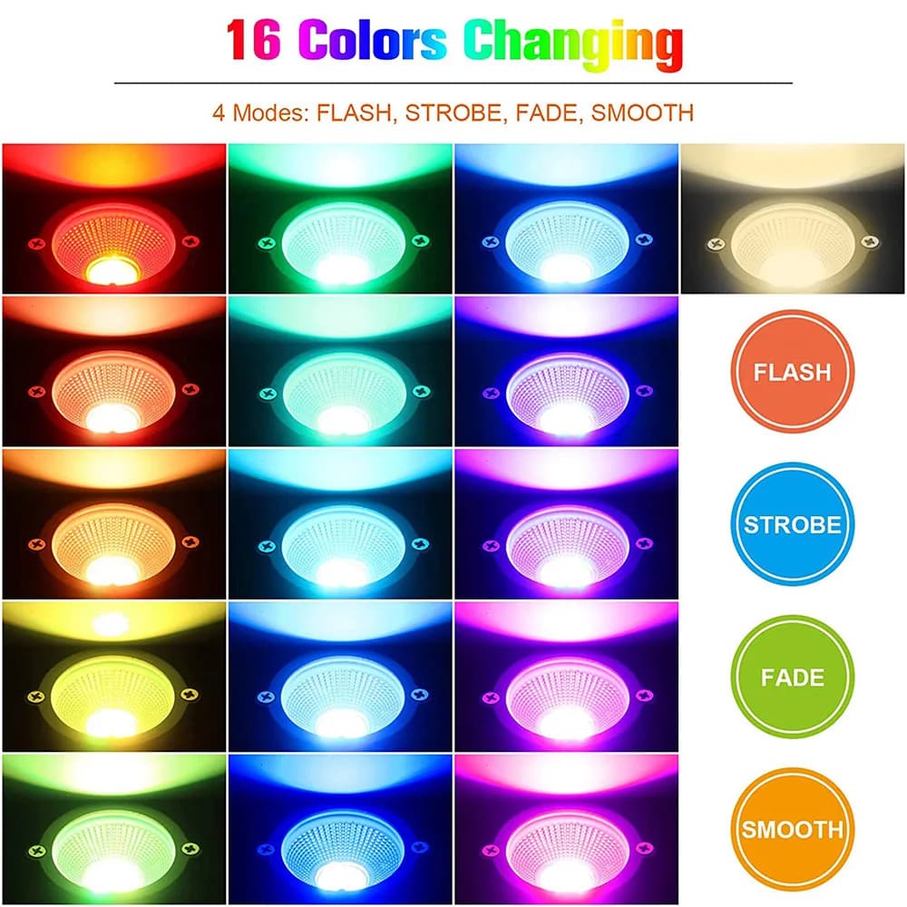 Télécommande extérieure LED jardin pelouse lumières paysage éclairage pointe projecteur étanche RGB 