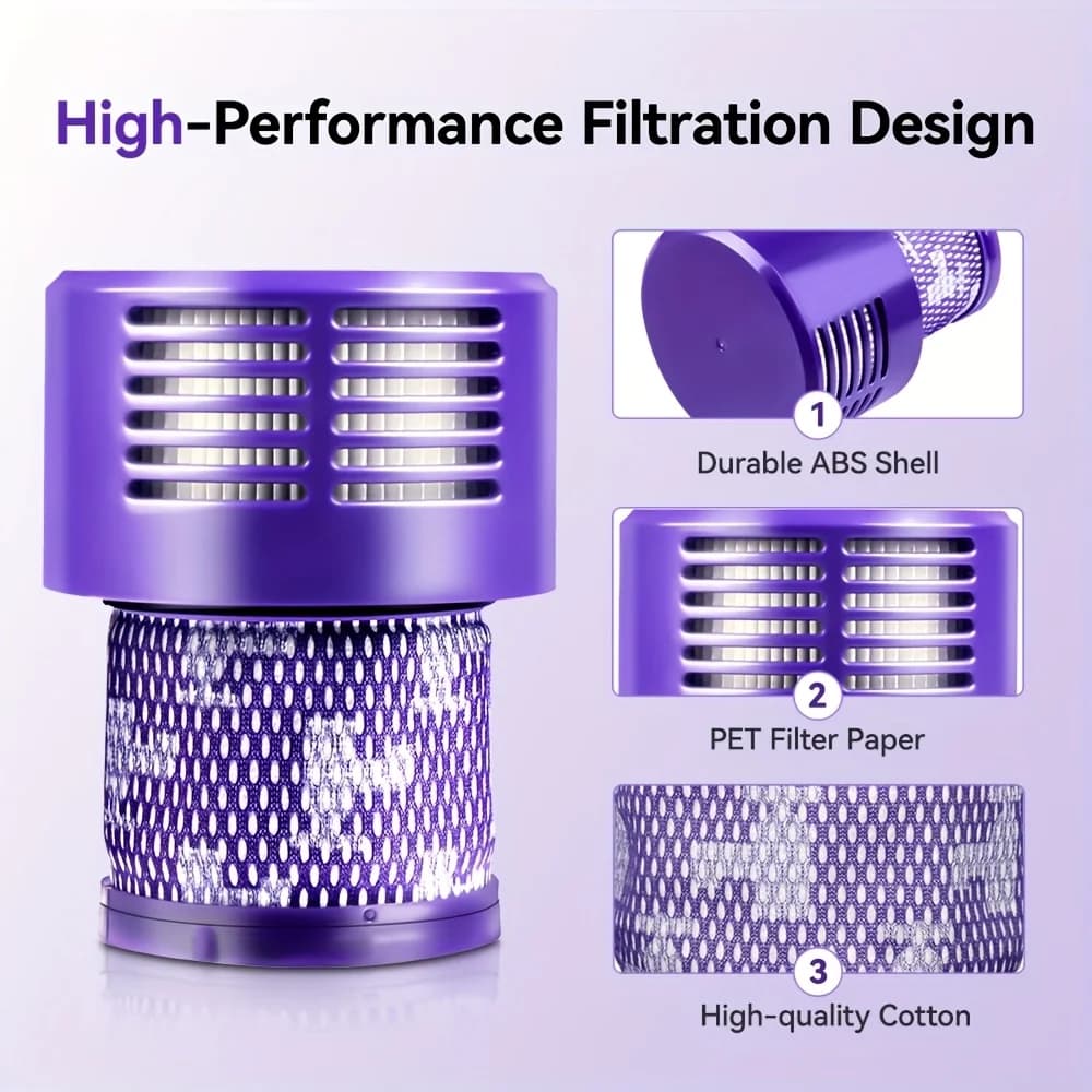 Grande unité de filtre lavable pour aspirateur sans fil Dyson V10 (SV12) Cyclone Animal Absolute Tot