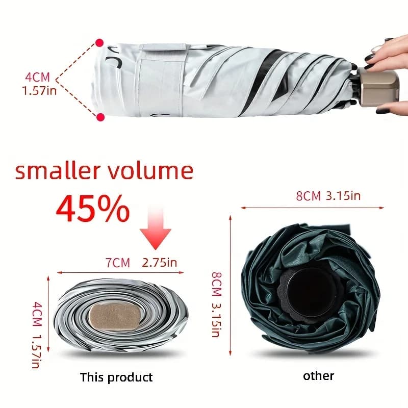 Mini parasol d'extérieur, Protection UV, ultraléger, pliable, cinq plis