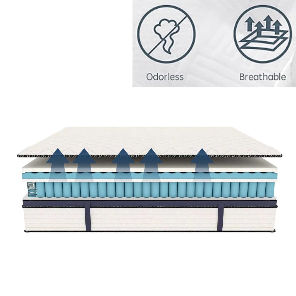 Matelas Queen Size 10/12/14 pouces, matelas hybride, ferme moyenne pour le soulagement de la pressio