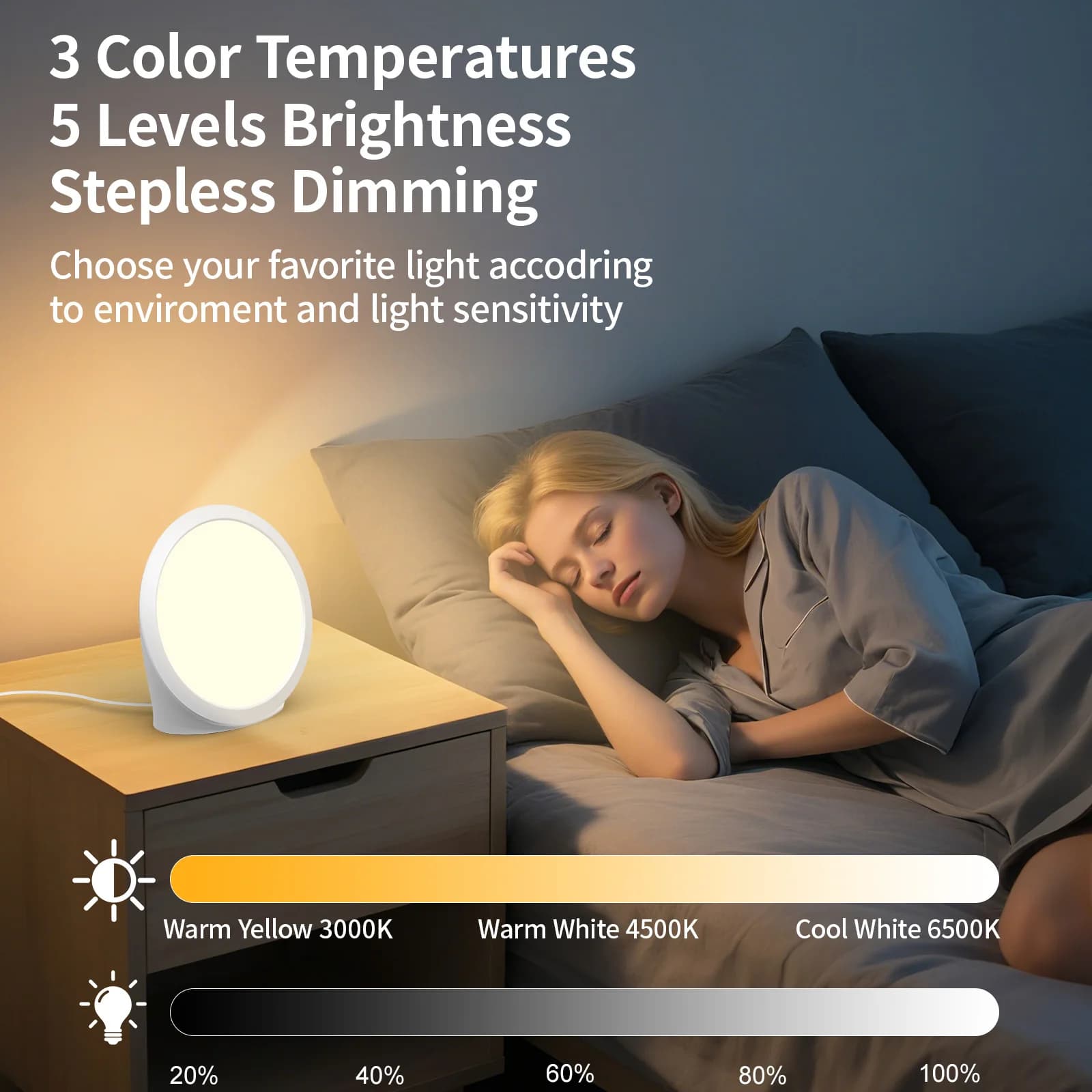 Lampe de lumière du jour, lampe 10000 Lux, lampe de lumière du soleil naturelle portable avec foncti