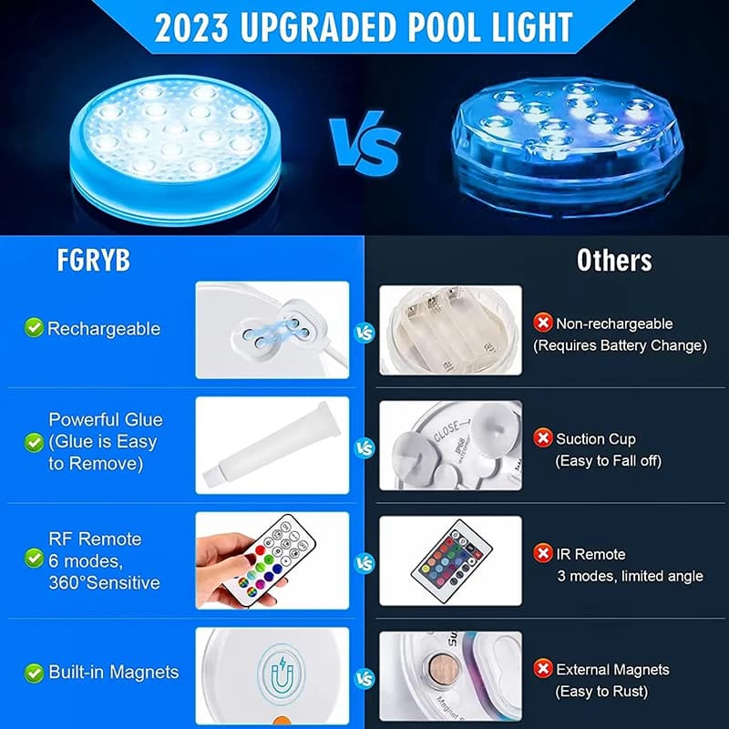 Lumières submersibles sous-marines rechargeables pour piscine, avec télécommande, étanche IP68, lumi