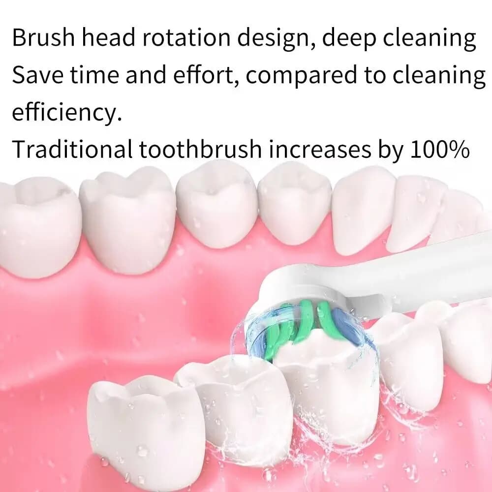 Recharge universelle de tête de brosse pour brosse à dents électrique Oral B, fil de nettoyage de pr