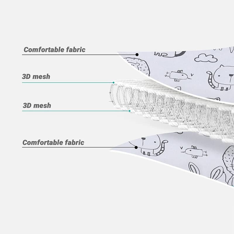 Support de tête de siège de voiture pour bébé, ceinture de fixation de poussette pour enfants, parc 