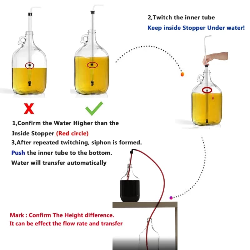Siphon automatique de brassage à domicile, Kit de remplissage de transfert de vin (canne de support 
