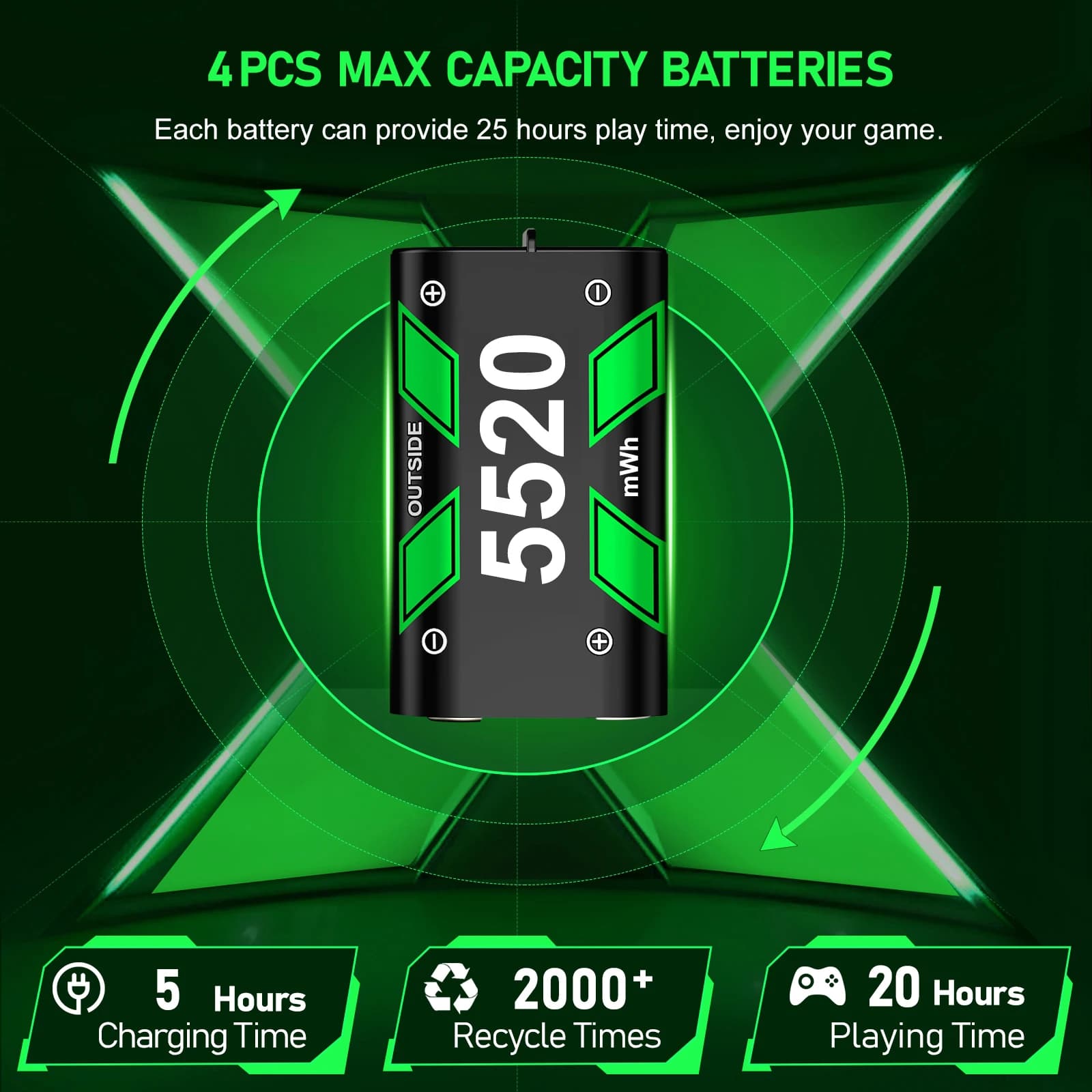 Station de recharge pour Xbox série X/Xbox série S 4, Pack de Batteries pour Xbox One X/Xbox One S/X