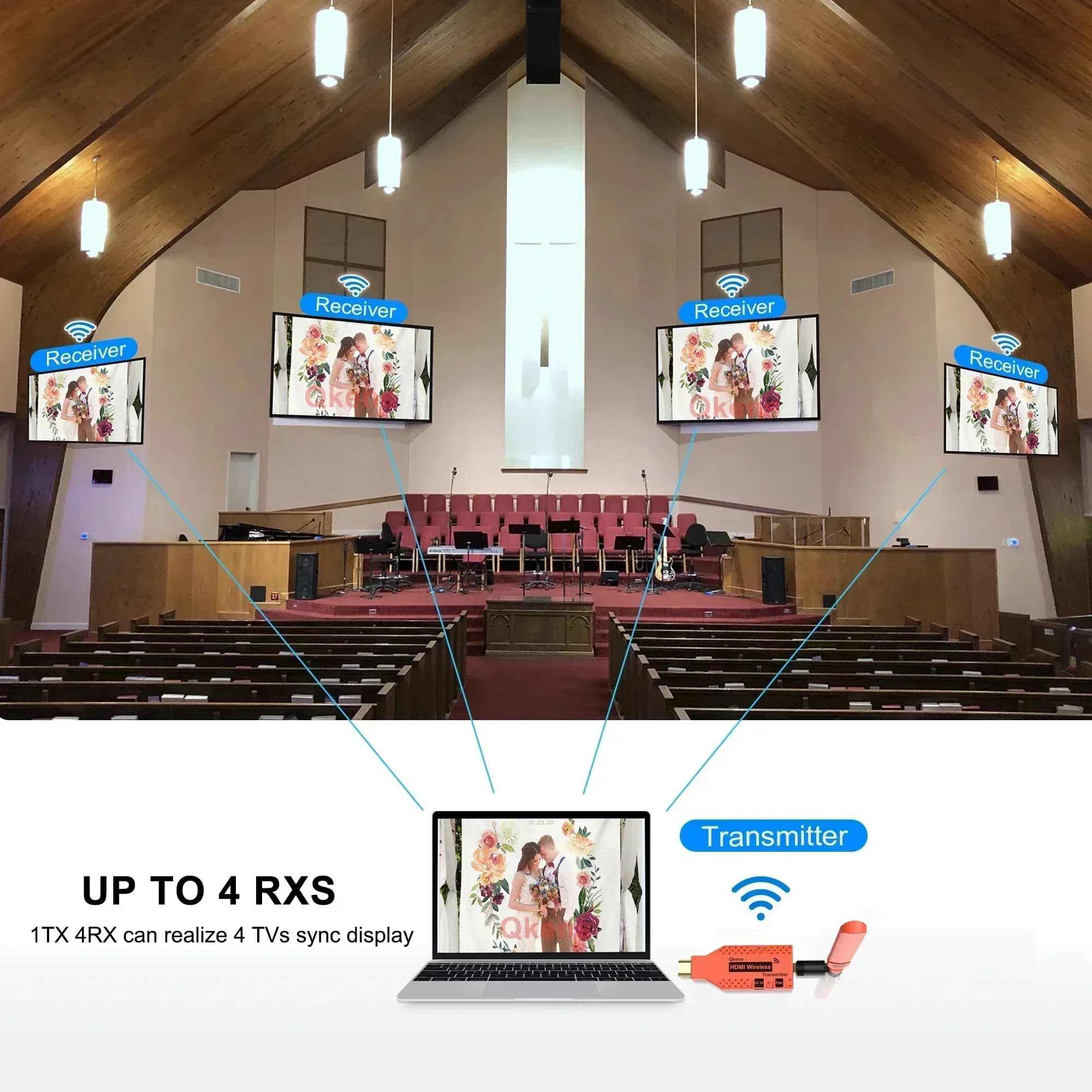 Extension HDMI Wifi sans fil 150M, transmetteur et récepteur vidéo, adaptateur d'affichage TV Stick,