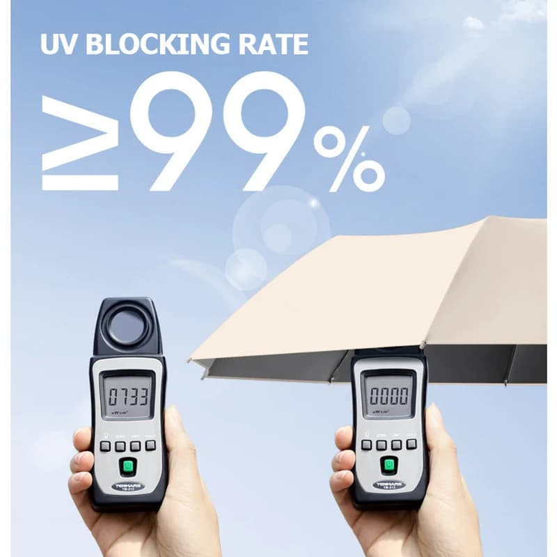 Grand parapluie solide coupe-vent avec bande réfléchissante, parapluie UV pliable automatique invers