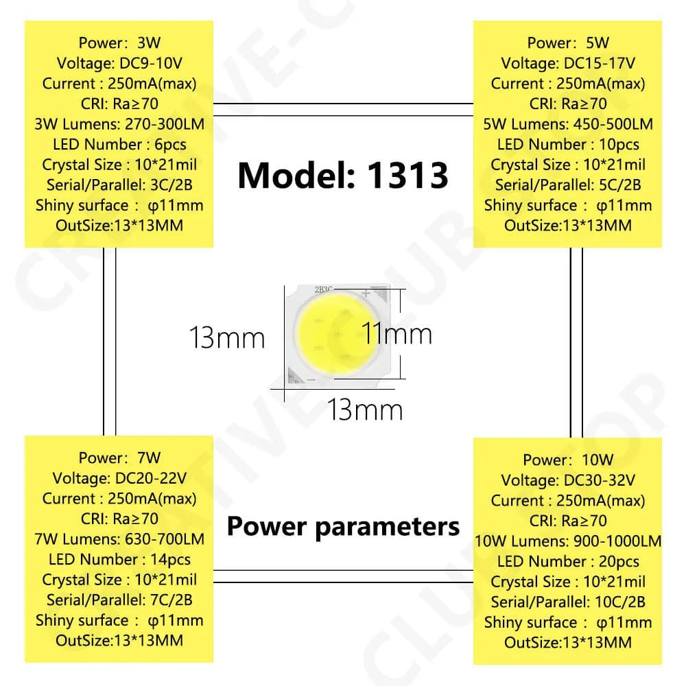 20 pièces LED COB ampoule 250mA 1313 3W 5W 7W 10W blanc chaud blanc froid LED Source puce lampe proj