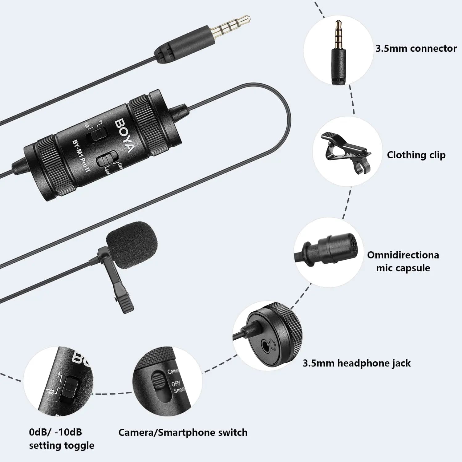BOYA BY-M1 PRO II 3.5mm Lavalier Revers Microphone pour Téléphone Portable PC Ordinateur Portable Ca