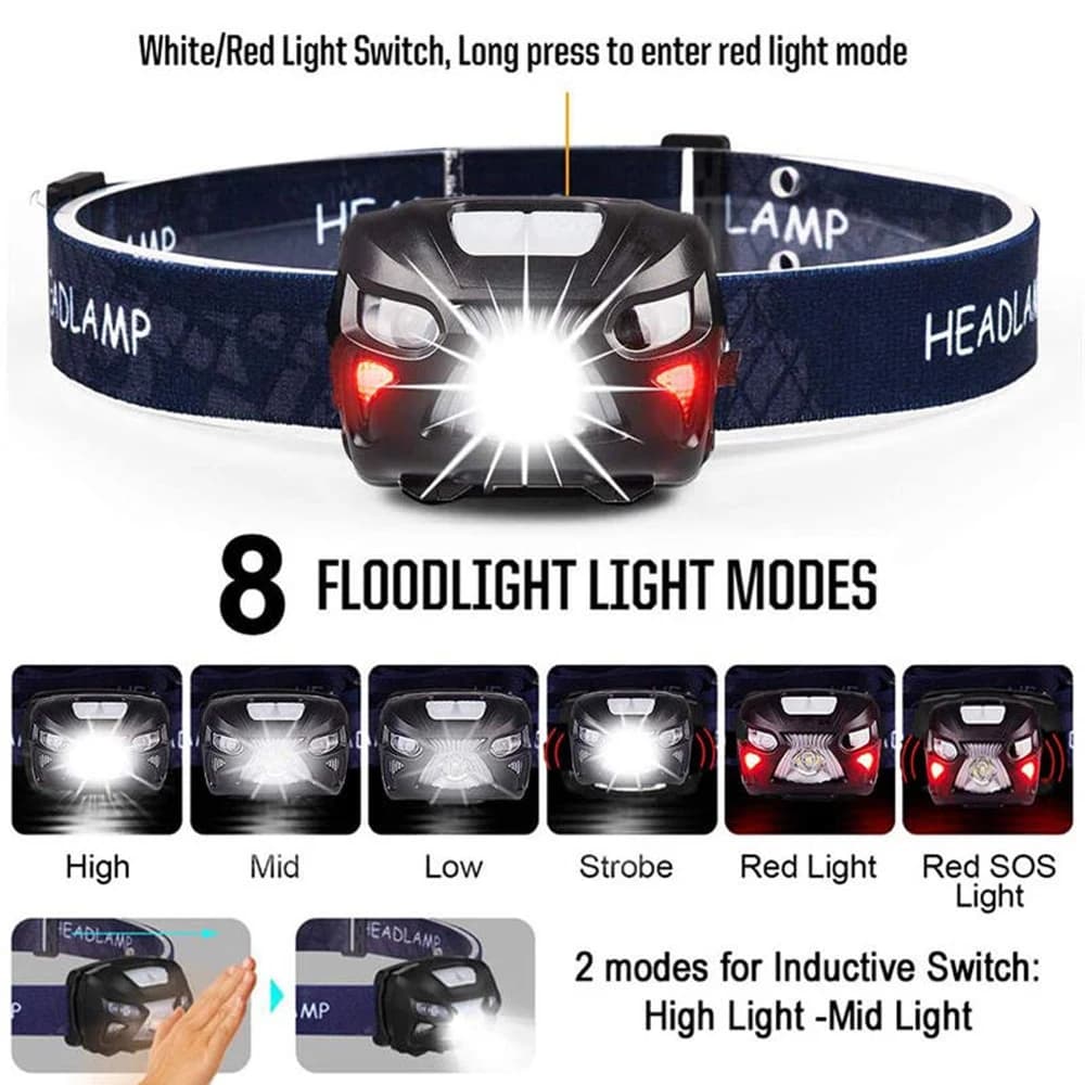 8 Mode puissant phare corps capteur de mouvement tête lampe de poche Usb Rechargeable phare LED Camp