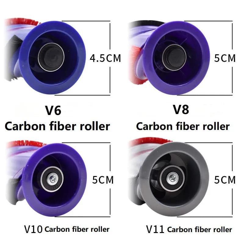 Brosse à rouleau électrique à entraînement direct pour Dyson V6 V8 V10 V11, remplacement de la bross
