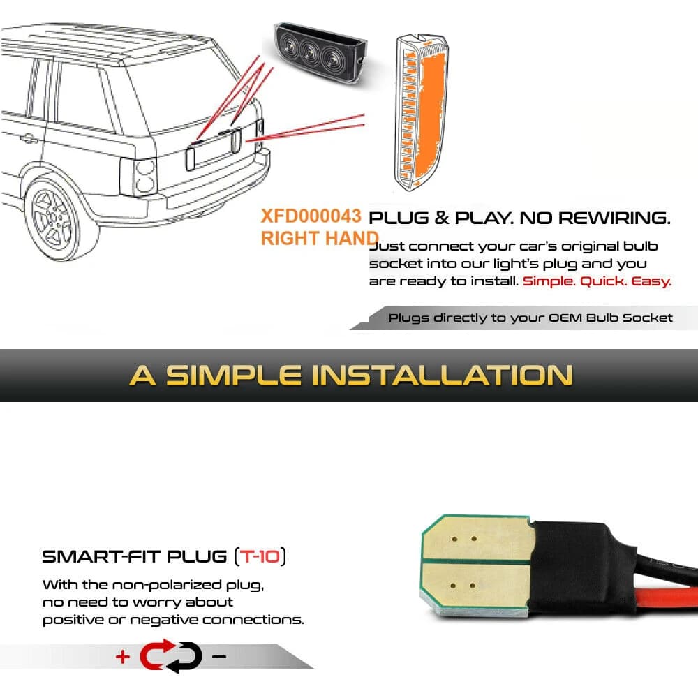 Feux de barrage de secours à LED pour Land Rover Range Rover L322, lampes de pare-chocs arrière, OEM