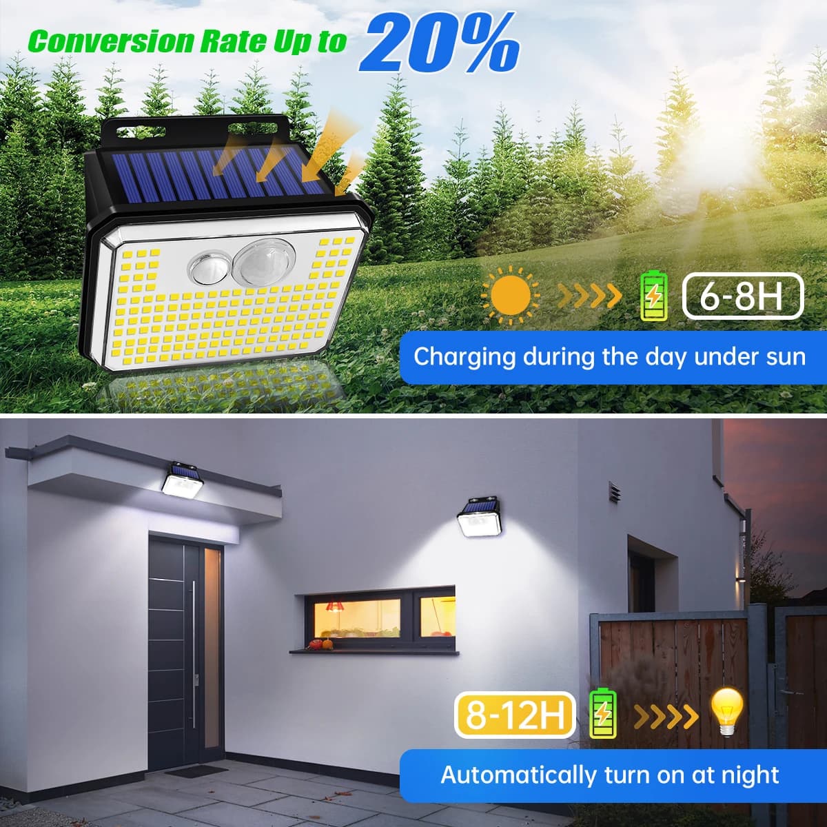 Applique Murale Solaire Imperméable Conforme à la Norme IP65 avec Capteur de Mouvement, Éclairage d'