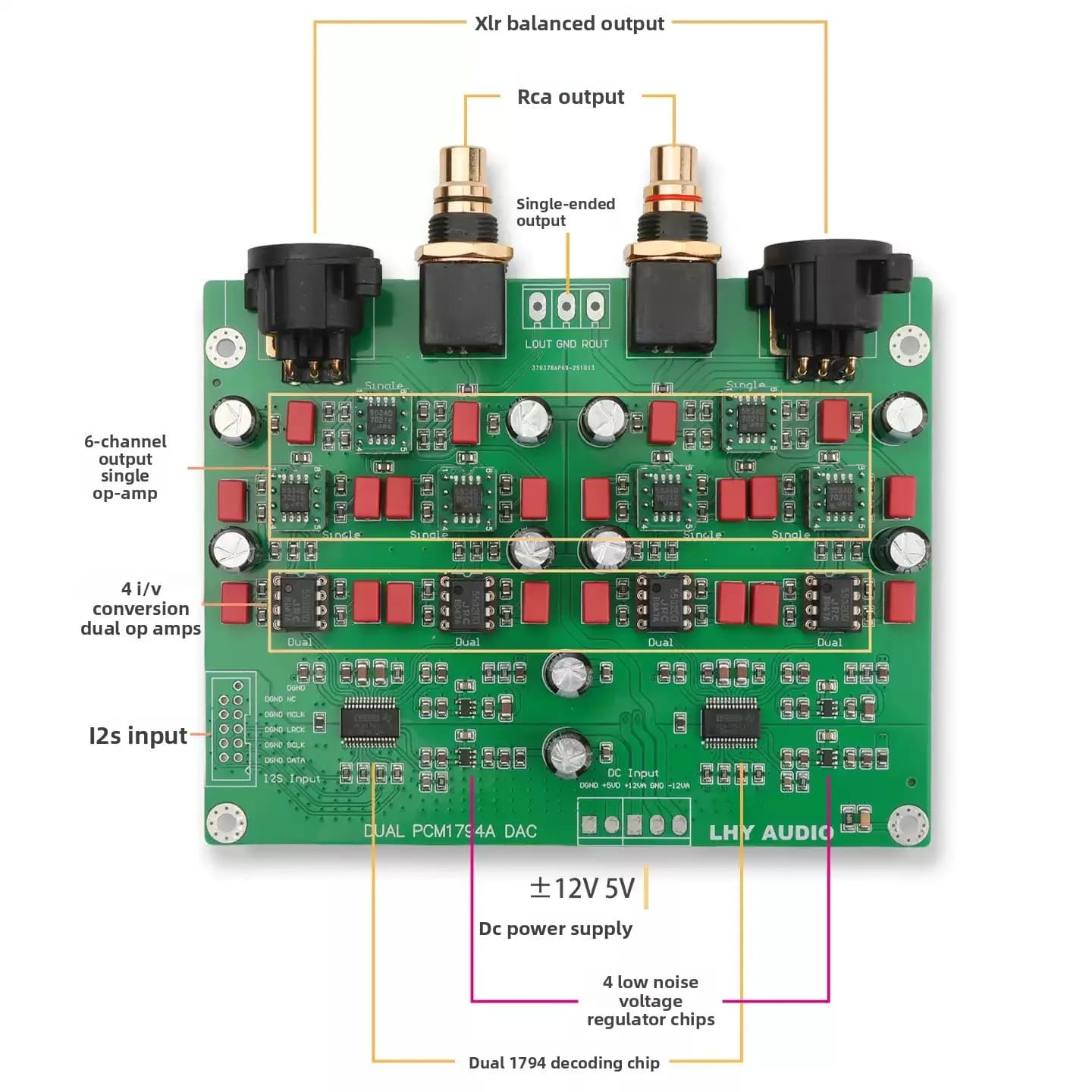 Nvarcher-Radiateur Audio HIFI Touriste PCM17payée ity A, 5532dd + 5534dd, Décodeur de Médailles Op, 