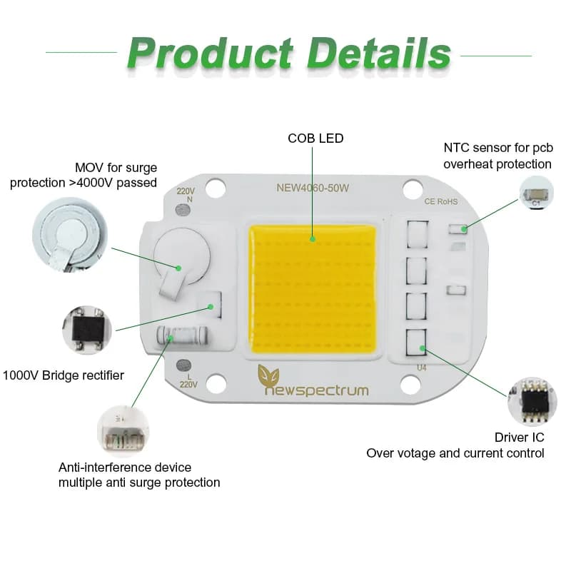 Puce LED COB 220V, Module 50W 30W 20W Natura, blanc froid et chaud, UV rose vert or bleu rouge pour 