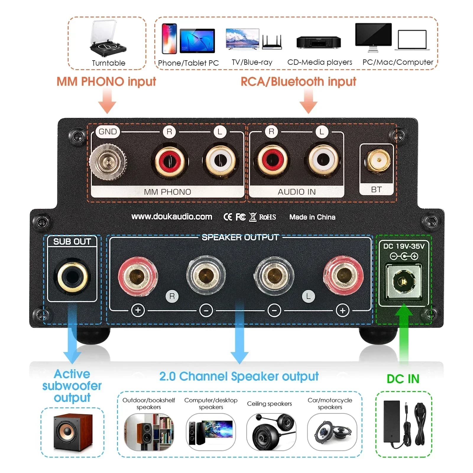 Douk Audio X1 HiFi JAN5725 amplificateur à Tube sous vide Bluetooth5.0 récepteur MM amplificateur Ph