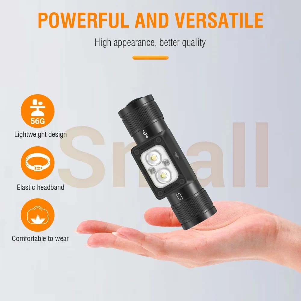 BORUiT HP340 800LM LED lampe frontale puissante type-c rechargeable phare étanche Camping pêche tête