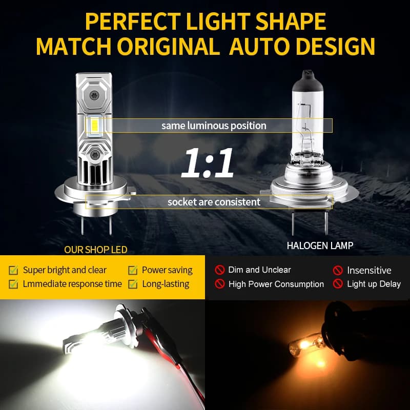 Ampoules LED CSP pour moto, lumière blanche brillante pour sauna, 60W, H7, 6000K, BMW S1000rr 09-18