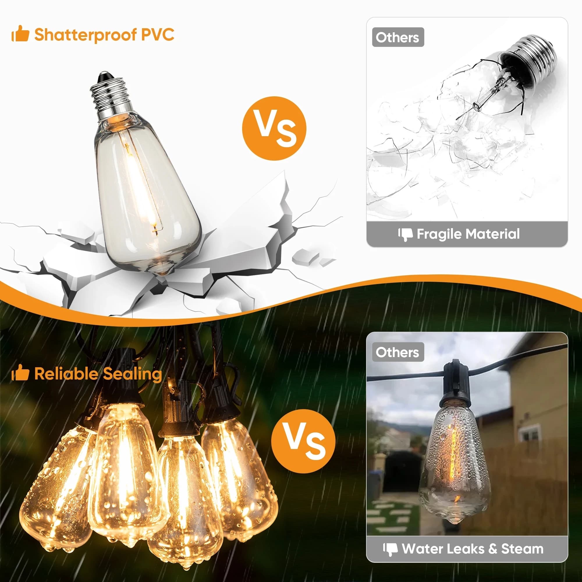 ST38-Guirxiété Lumineuse LED d'Extérieur en Plastique, Incassable et Étanche, Ampoule à Intensité Va