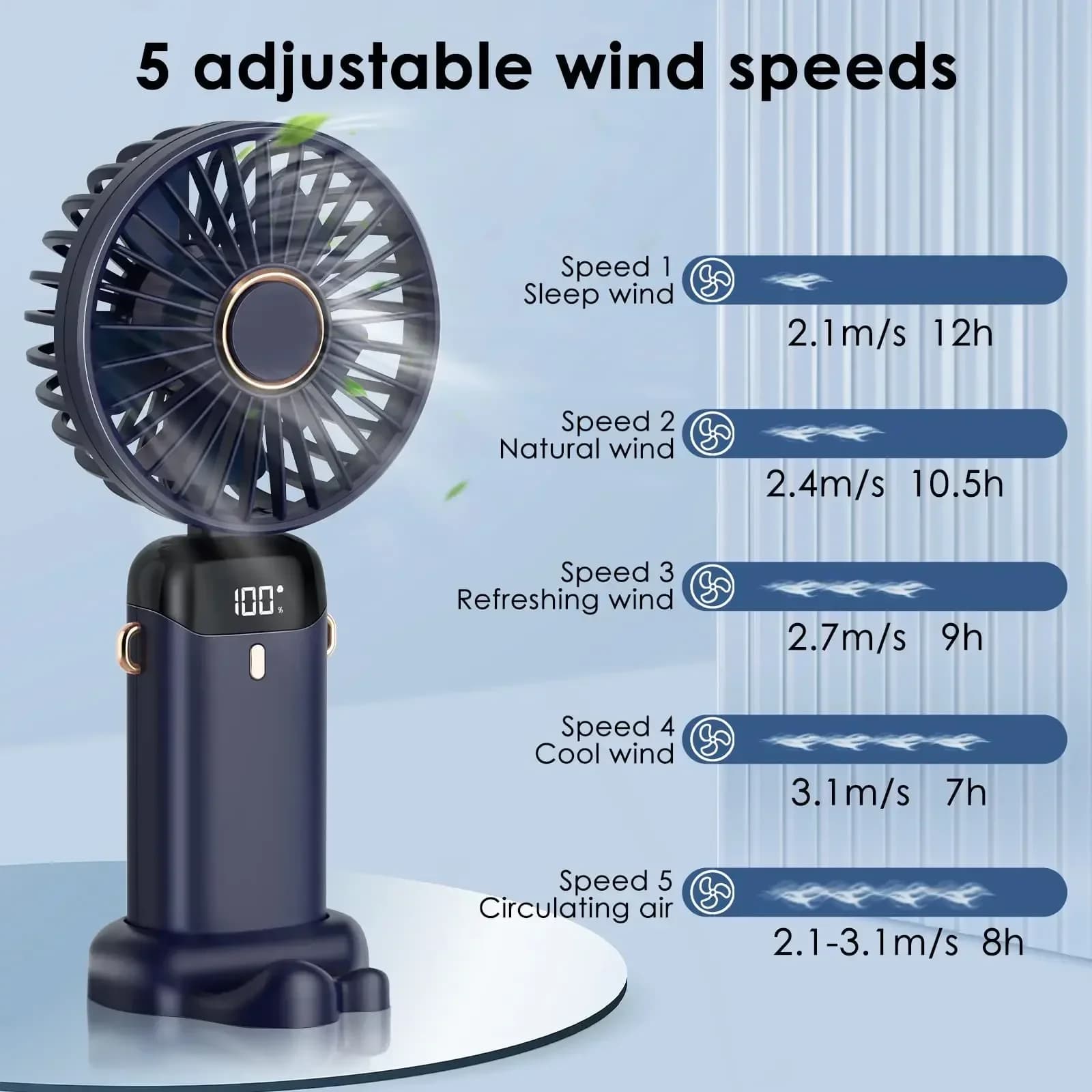 5000mAh Mini ventilateur portatif sans fil USB Rechargeable Portable affichage numérique support pou