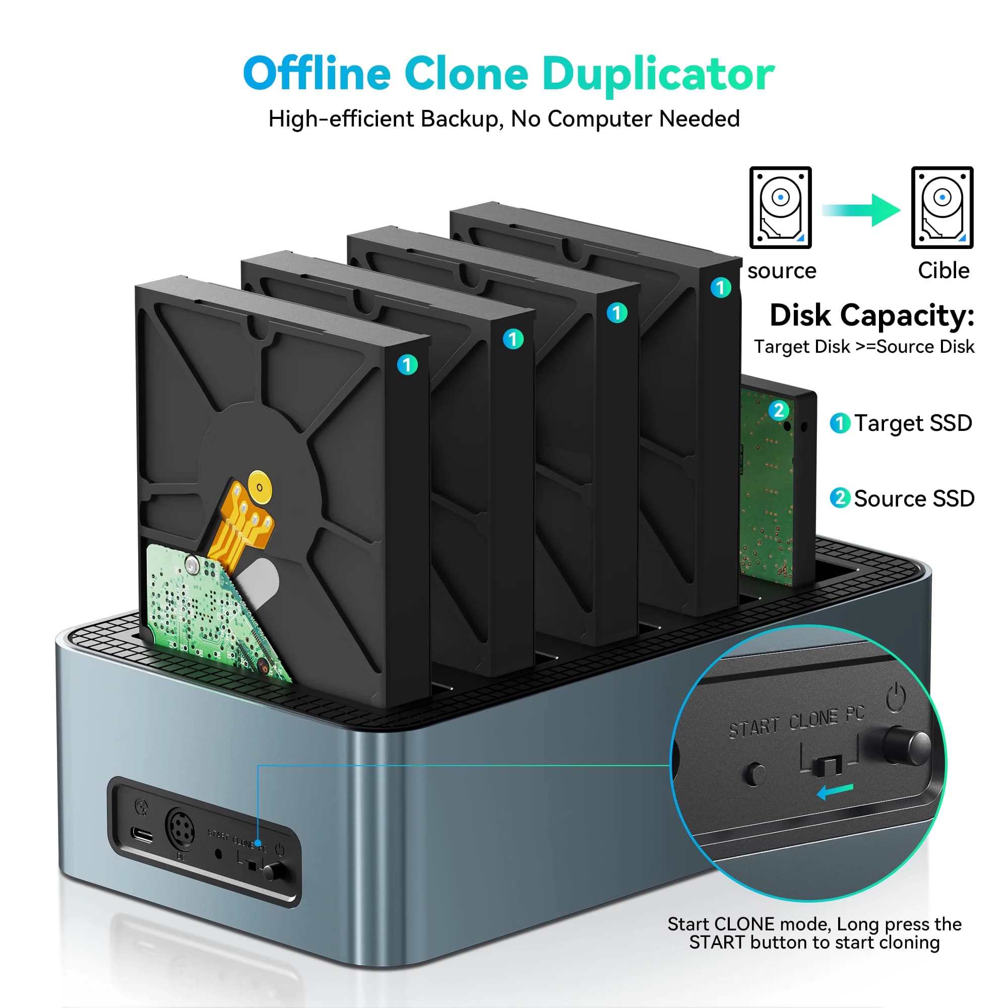 Yottamaster Station d'accueil HDD 5 baies avec Clone hors ligne SATA vers USB3.0 2.5 "3.5'' Station 