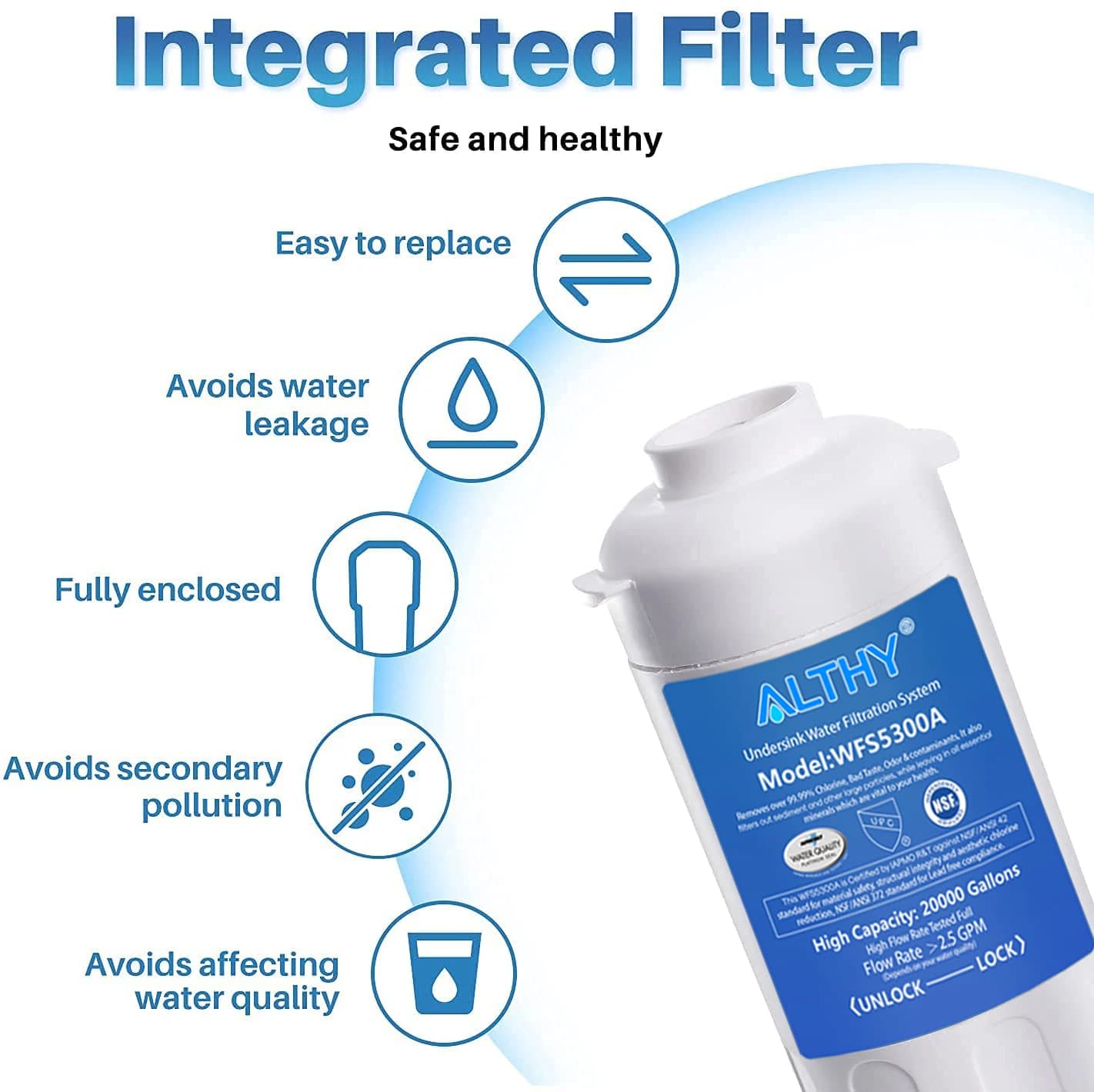 Filtre à eau de remplacement pour ALTHY WFS5300A, sous évier, connexion directe sous le comptoir, sy