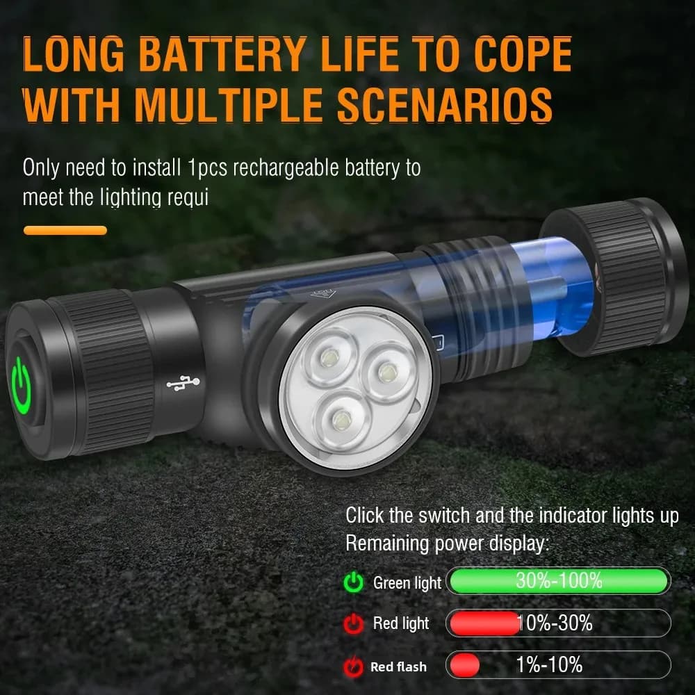 BORUiT HP330 3 * LED lampe frontale 1200LM puissant type-c rechargeable phare étanche Camping pêche 