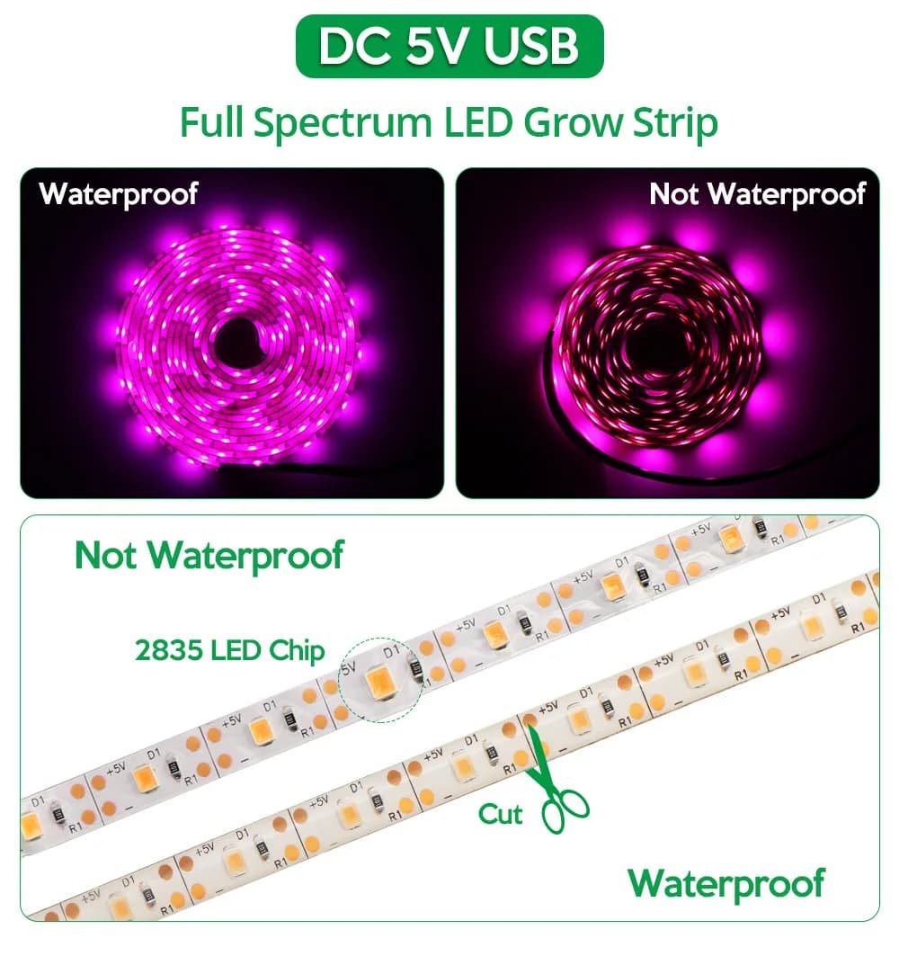 Plante lumière grandir bande LED 5V USB LED 1-5m puce LED à spectre complet pour serre fleur semis c
