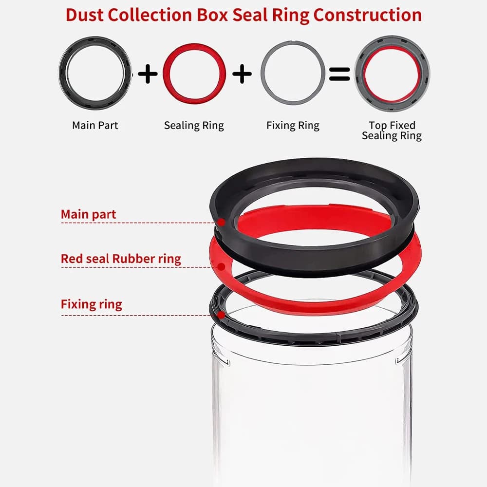 Bague d'étanchéité supérieure fixe pour aspirateur Dyson V11 V15 SV14 SV15 SV22, pièce de réparation