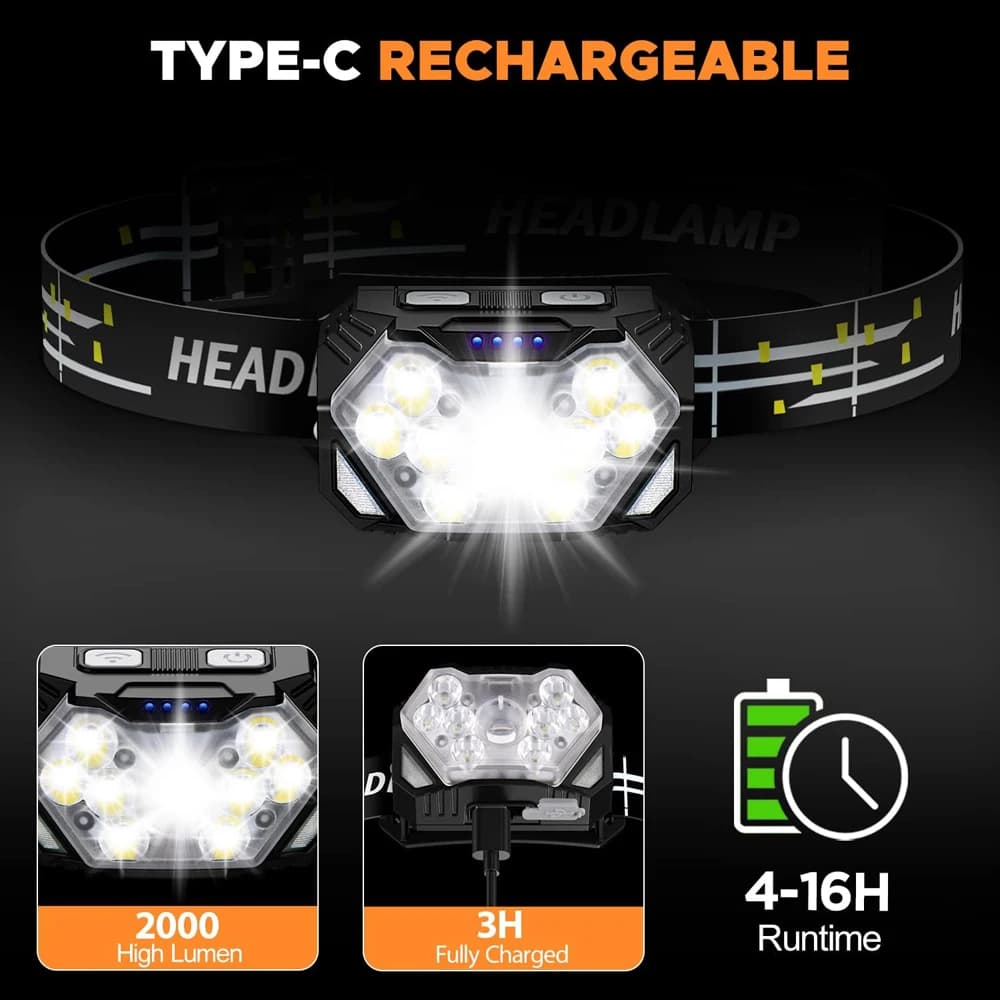 Nouveau 2000LM Ultra lumineux 9 LED phare USB C phare Rechargeable 10 Modes étanche capteur de mouve