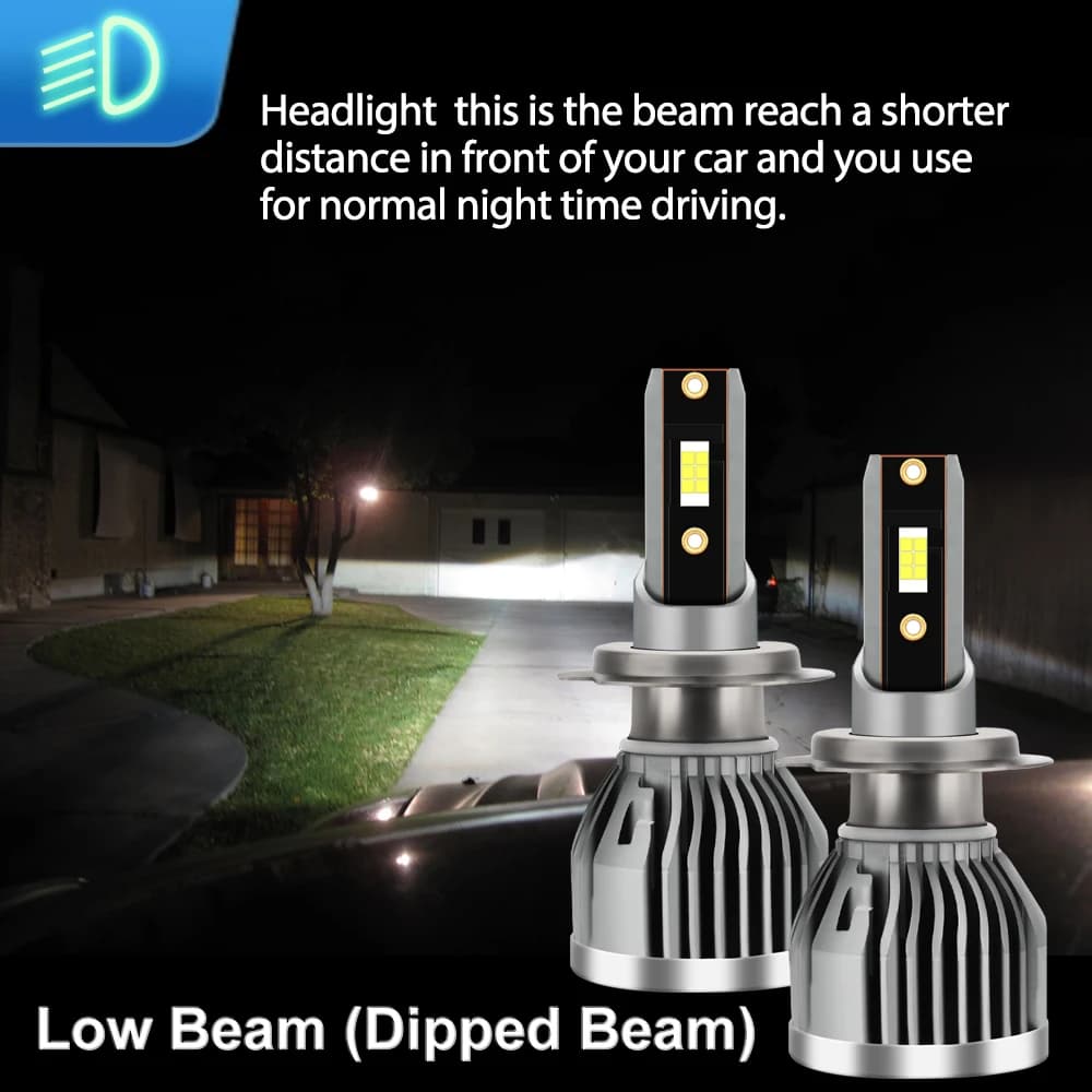 Ampoules de voiture H7 phares LED 6000K lumière blanche phare pour RENAULT MEGANE 3 2008 2009 2010 2