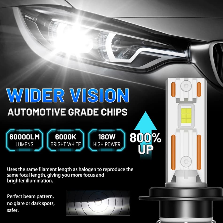 Dualvision-Phare de voiture Canbus, lumière de sauna LED, H4, H7, H1, H11, H8, 9005, HB3, 9006, HB4,
