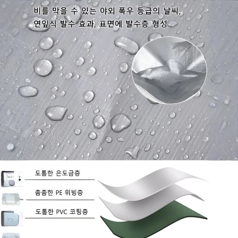 Bâche pare-soleil épaisse pour camion, protection solaire d'extérieur, imperméable, Double argent, t