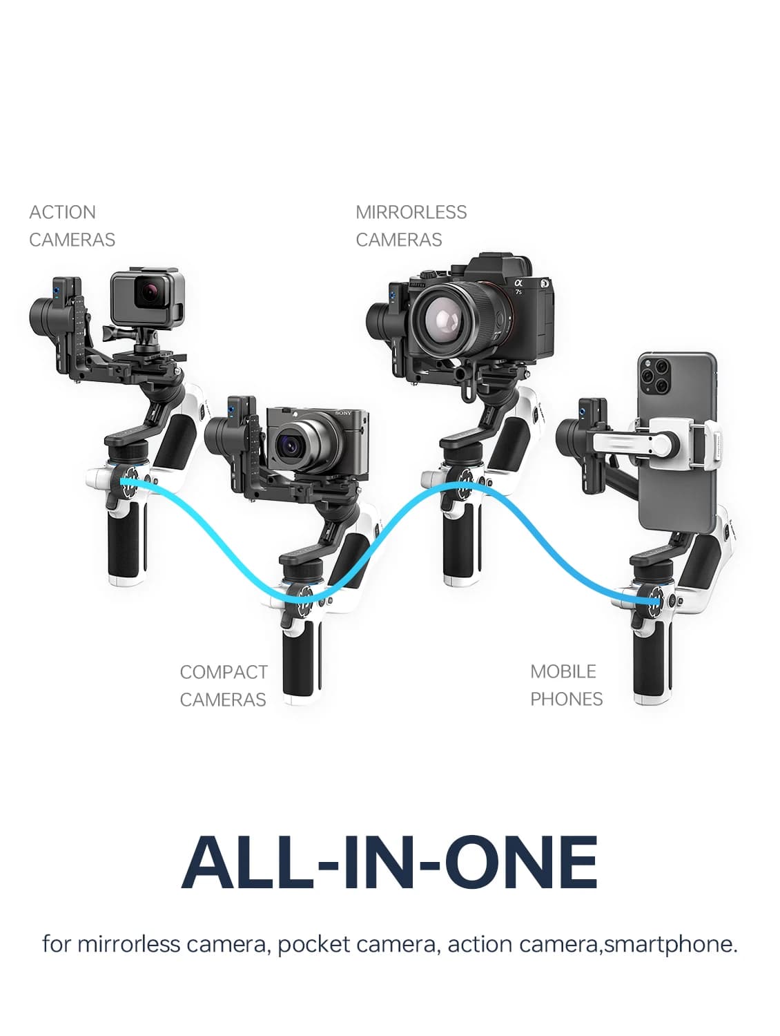FeiyuModule SCORP Mini 2 pour caméra sans miroir, stabilisateur 3 axes pour Sony/GoPro/iPhone, suivi