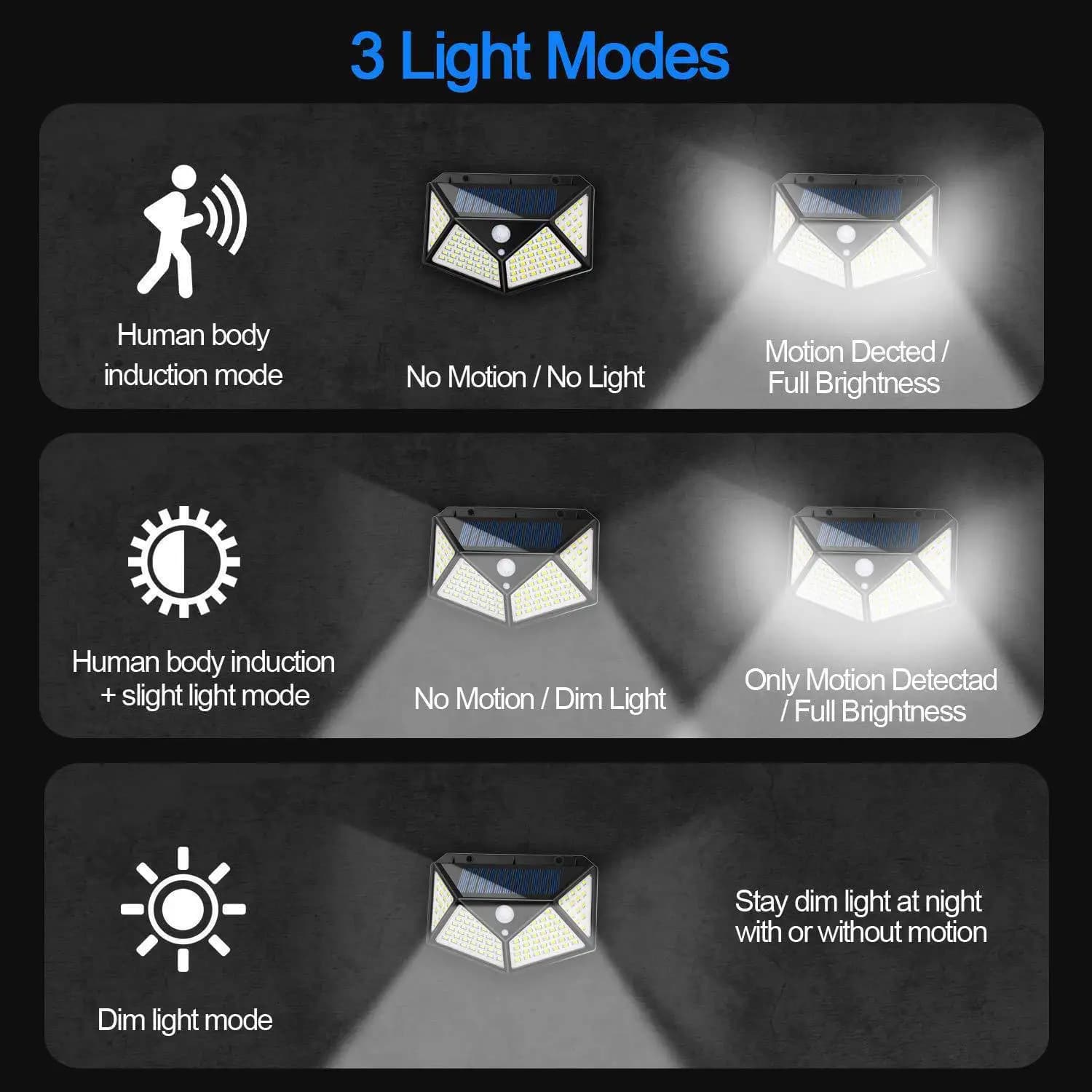 Lampe solaire LED multifonctionnelle avec détecteur de mouvement, lumière du soleil étanche, décorat