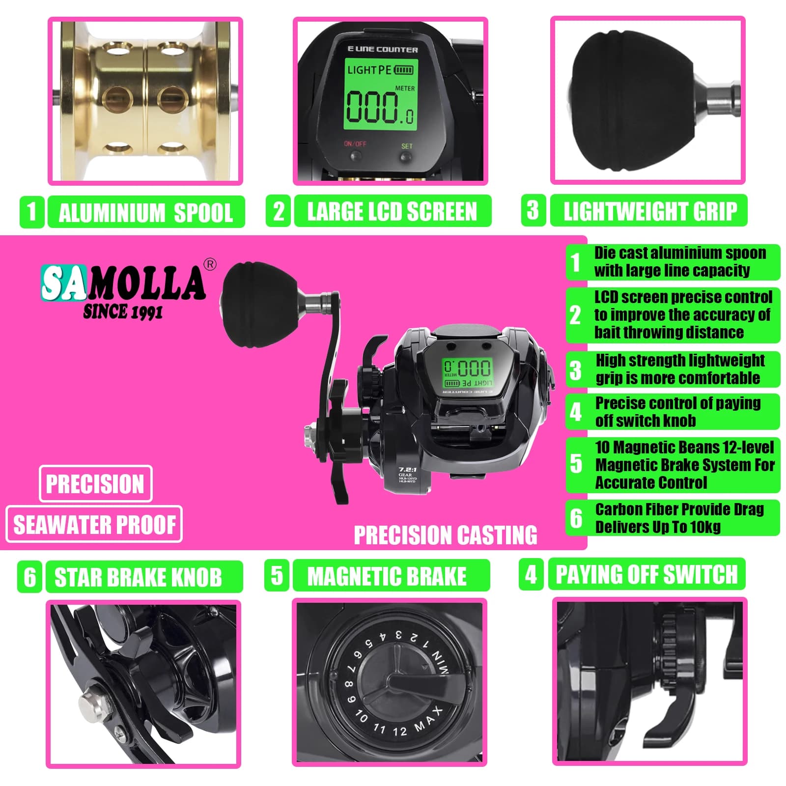 SAMOLLA Baitcasting moulinet de pêche électronique grand écran LED haute vitesse 7.2:1 10kg eau salé