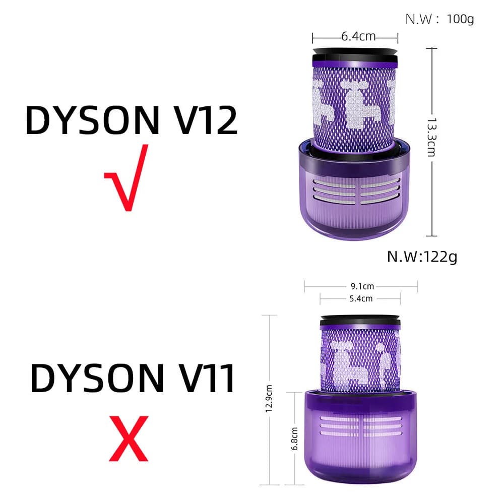 Filtre compatible pour Dyson V12 Detect Slim Absolute, Dyson V12 Slim SV46/SV30/SV20/SV34/SV35 Aspir
