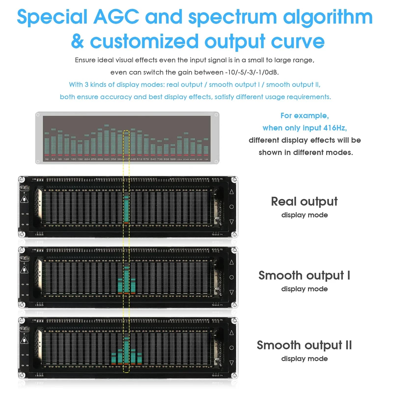 Nobsound AK2515 Bluetooth 5.0 micro ramasser analyseur de spectre Audio VFD sonomètre VU mètre écran