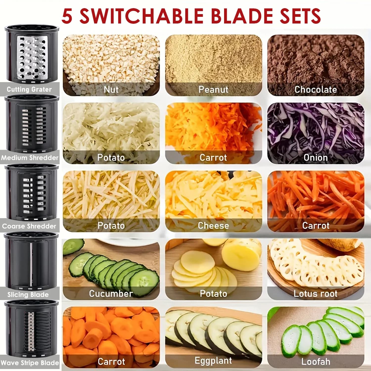 Accessoire de broyeur de trancheuse pour batteur sur socle KitchenAid avec 5 lames