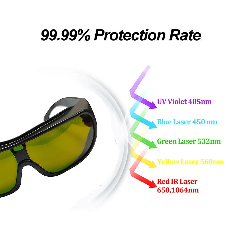 Lunettes de protection laser 755nm 1064nm IPL Lunettes laser Lunettes de sécurité