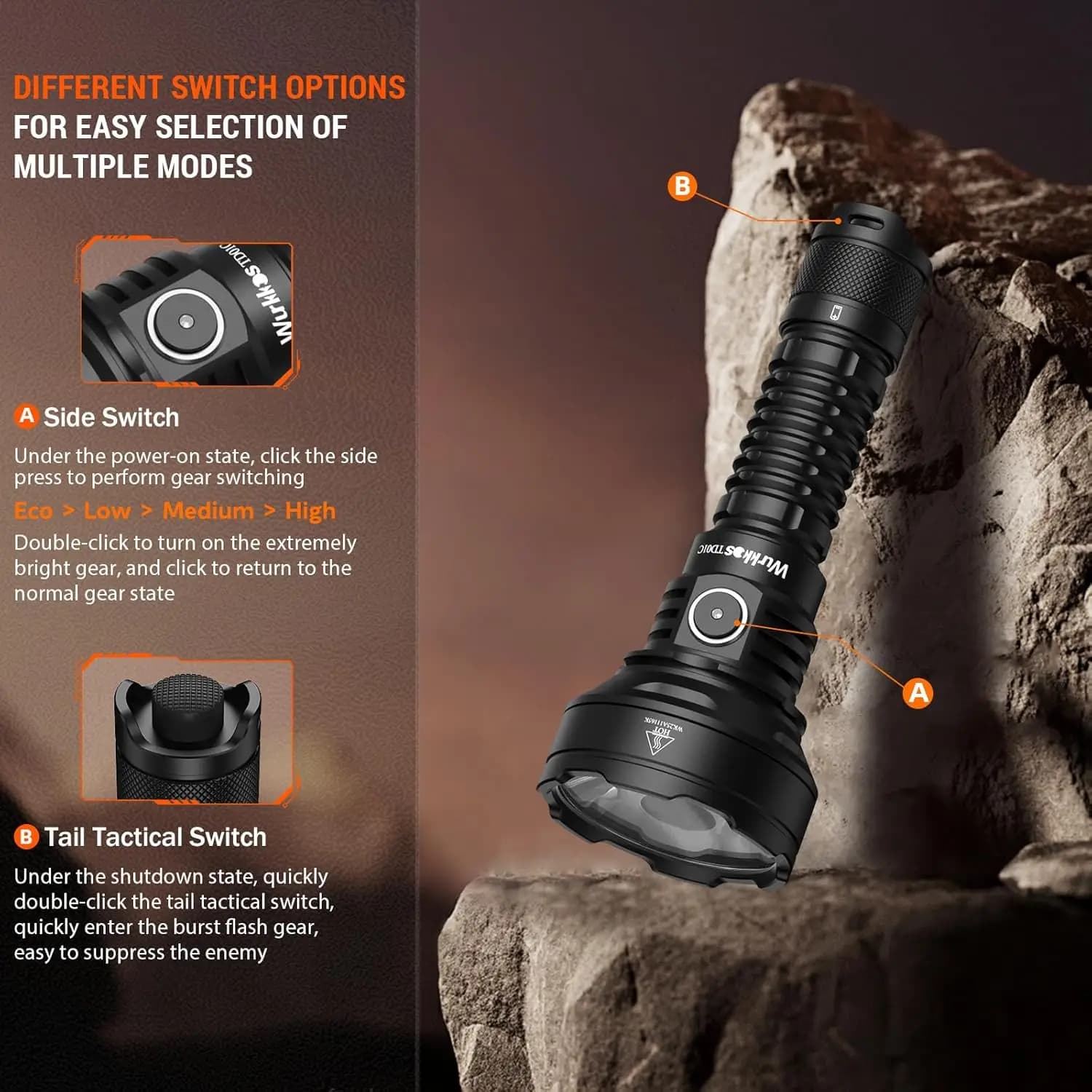 Lampe torche tactique Wurkkos TD01C, rechargeable par USB, 1800 lumens, portée ultra-longue, idéale 