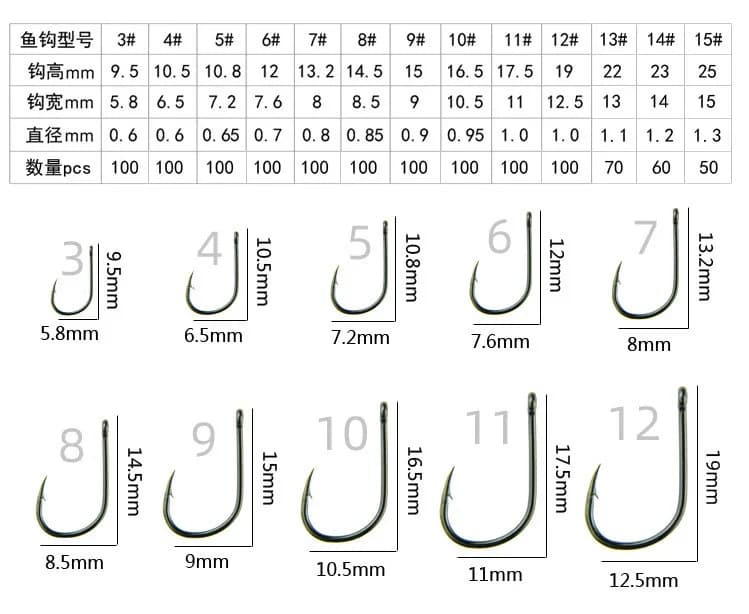 100 pièces/boîte # 3 ~ 12 hameçons de pêche en acier à haute teneur en carbone avec trou hameçons de