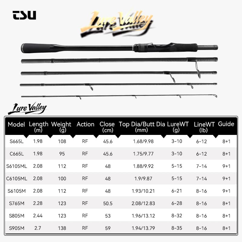 Canne à pêche TSURINOYA LURE VALLEY 5 sections, spinning et casting, 1,98 m, 2,08 m, 2,28 m, 2,44 m,