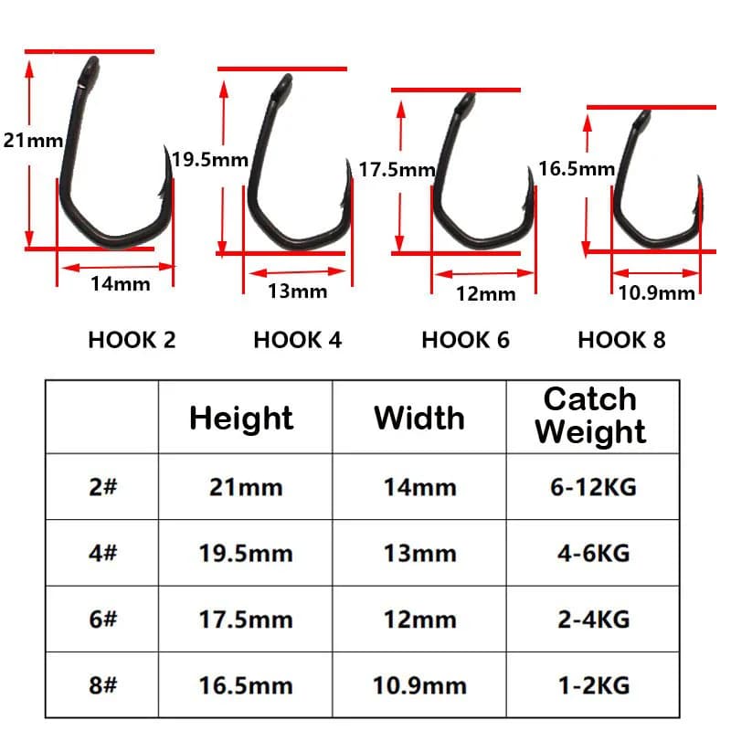 Hameçons de pêche à la carpe revêtus de PTFE, en acier à haute teneur en carbone, noir mat, tige cou