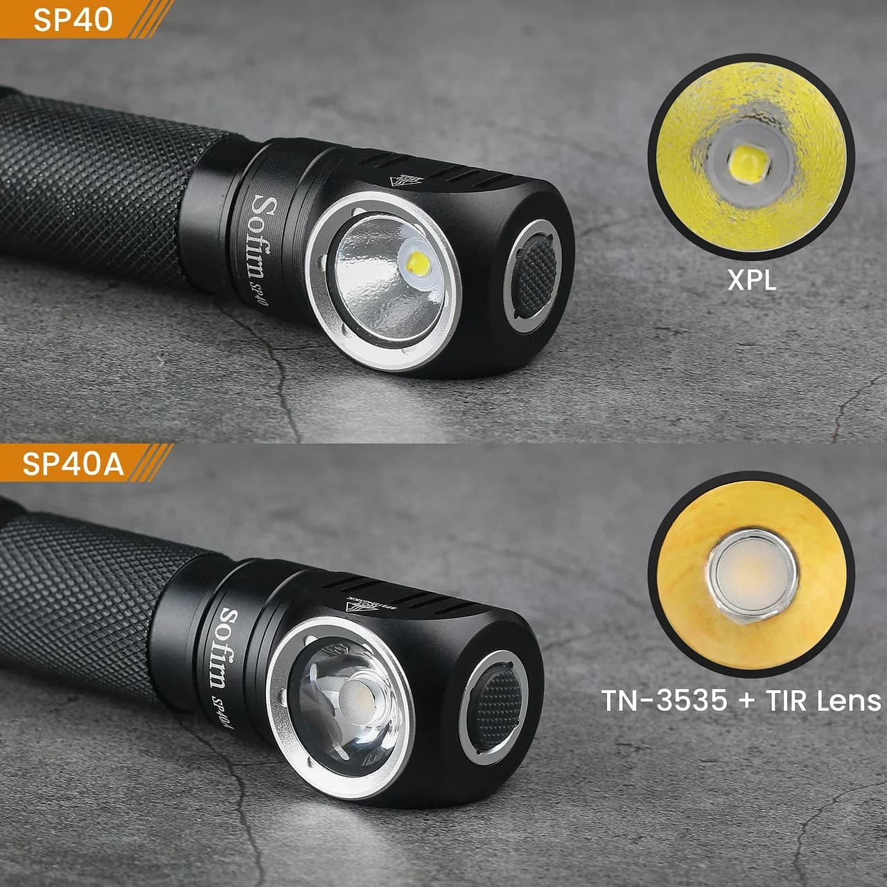 Sofirn SP40A TIR optique lampe frontale LED Rechargeable TN-3535 1200lm 18650 phare 18350 Angle lamp