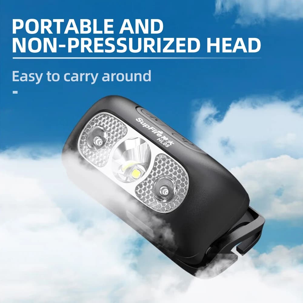 SUPERFIRE Mini lampe frontale puissante Rechargeable USB haute puissance phare LED étanche lampe fro
